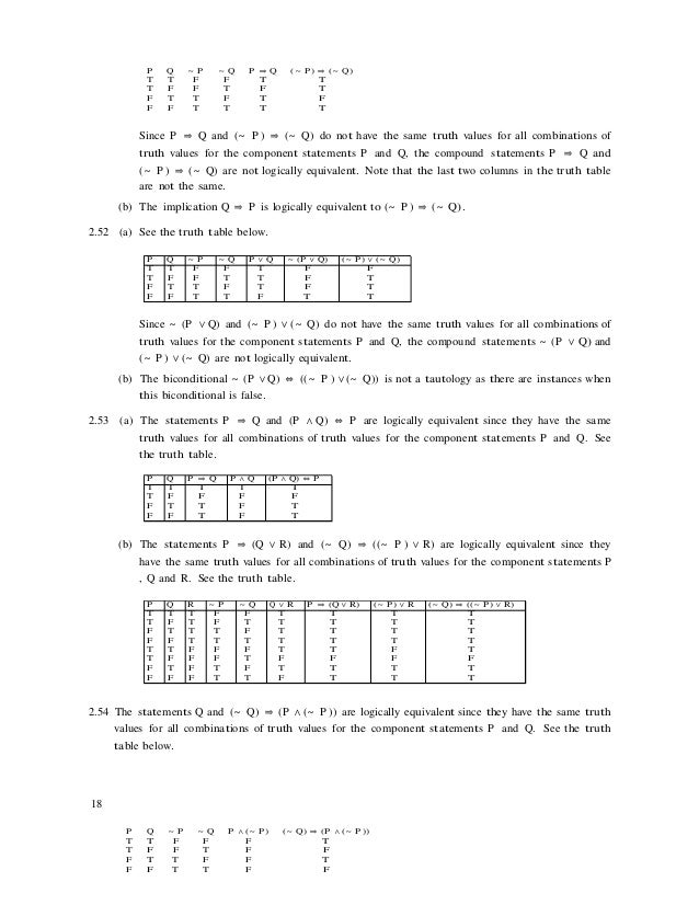 Mathematical Proofs Chartrand Pdf